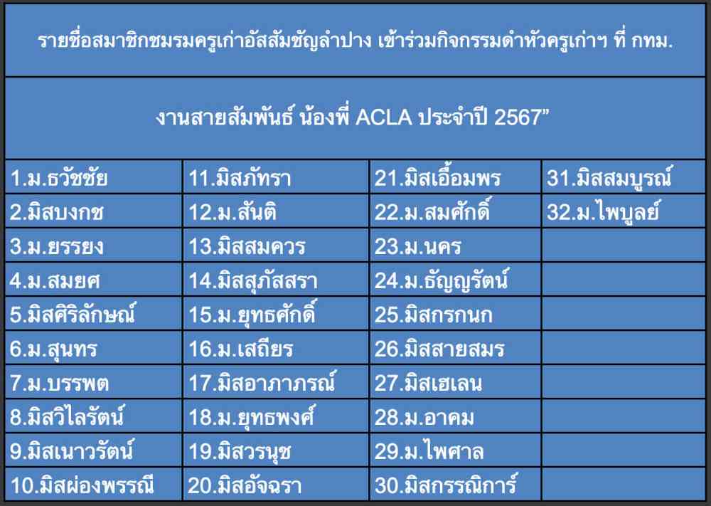 สระเกล้าดำหัว ประจำปี 2567